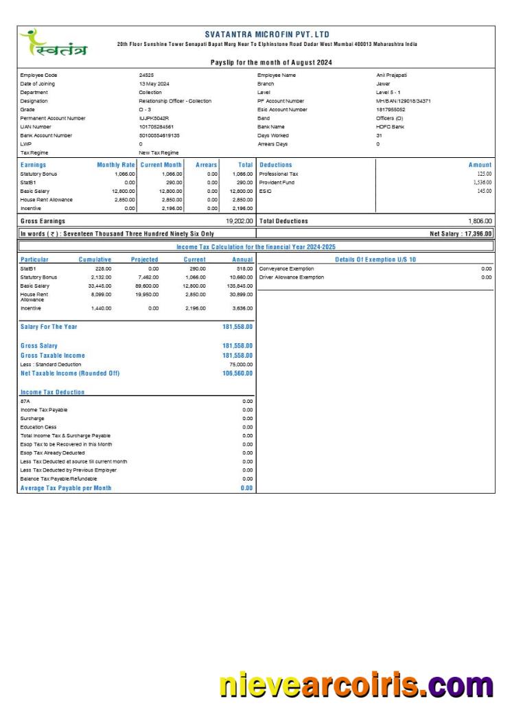 Svatantra Microfin payslip